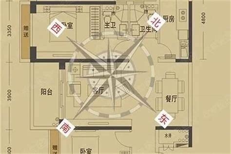 坐东北朝西南2023|「坐东北向西南住宅风水」坐东北向西南的房子风水吉凶方位图解。